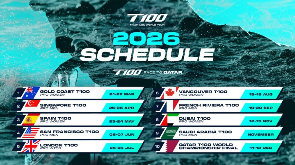 Dubai Set To Hold Women-Only T100 Event On 2026 Triathlon World Tour