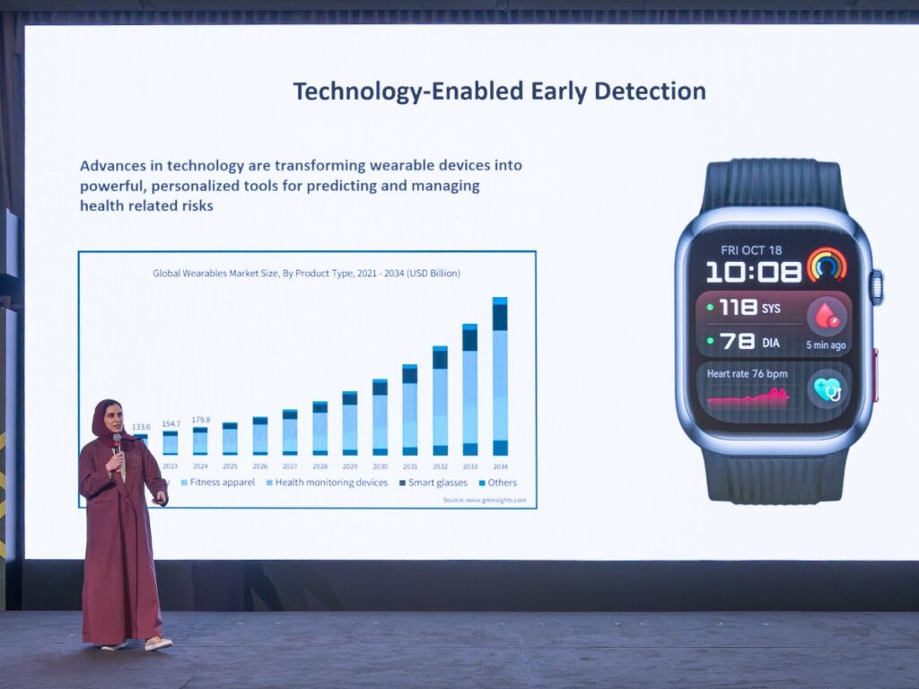 Huawei Introduces Diabetes Risk Assessment Feature at World Health Expo 2026 in Dubai